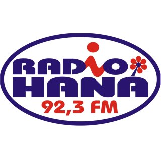 Radio Haná, s.r.o.